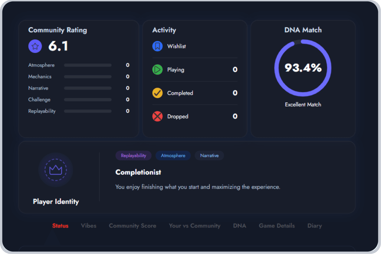LogPlayed case study overview