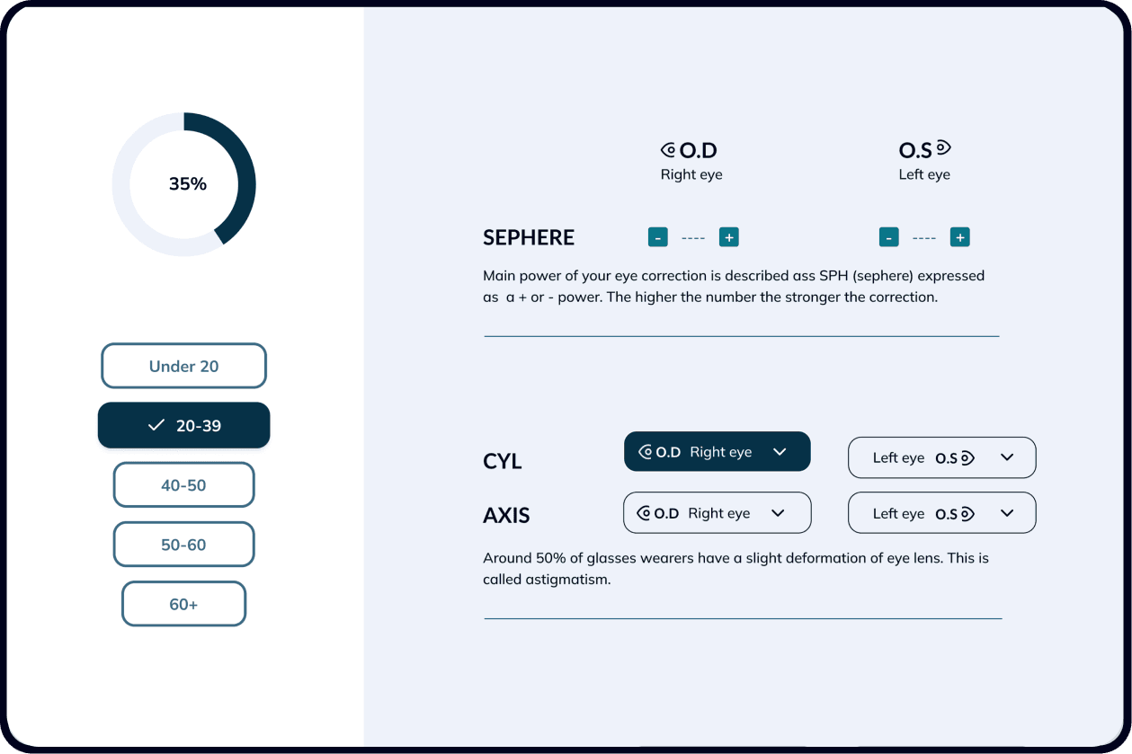 My-iClinic healthcare website case study dashboard